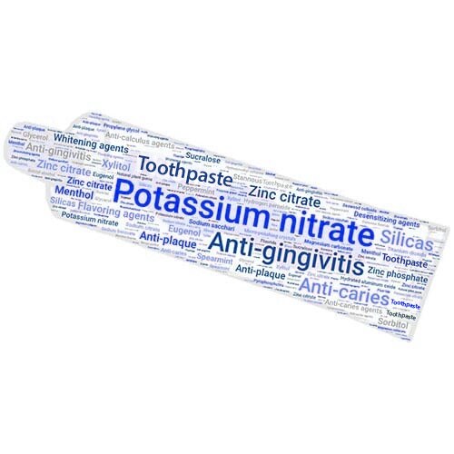 Toothpaste shaped word cloud featuring “potassium nitrate”, “anti-gingivitis”, and “anti-caries” as key ingredients.